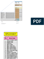 ANALISIS KELAS VIIA