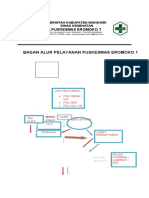 7.1.1.3 Bagan Alur Pelayanan