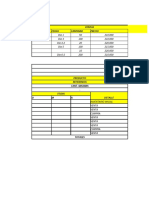 Parcial Final