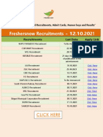 Freshersnow Recruitments, Admit Cards, Answer Keys and Results 12 Oct 2021