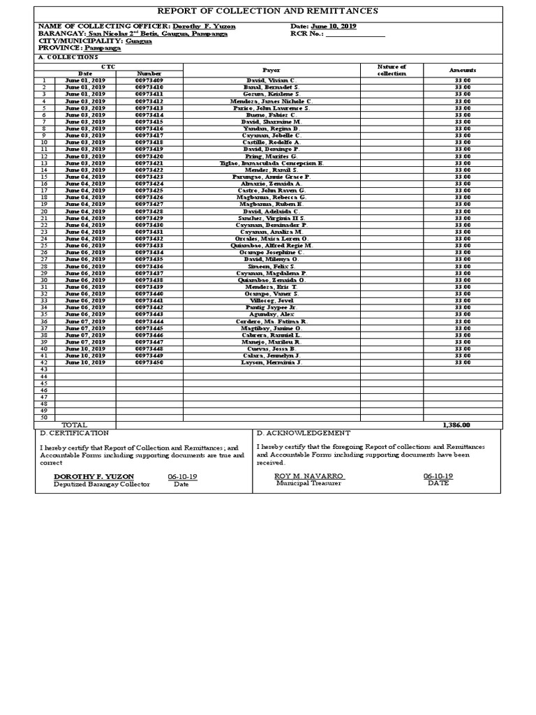 Monthly Collection and Remittance Report | PDF