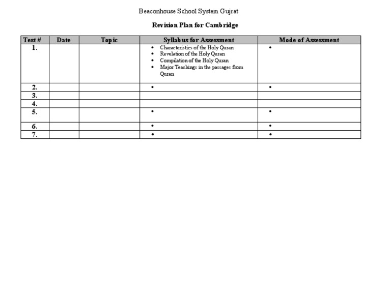 Cambridge Revision Plan for Quran | PDF