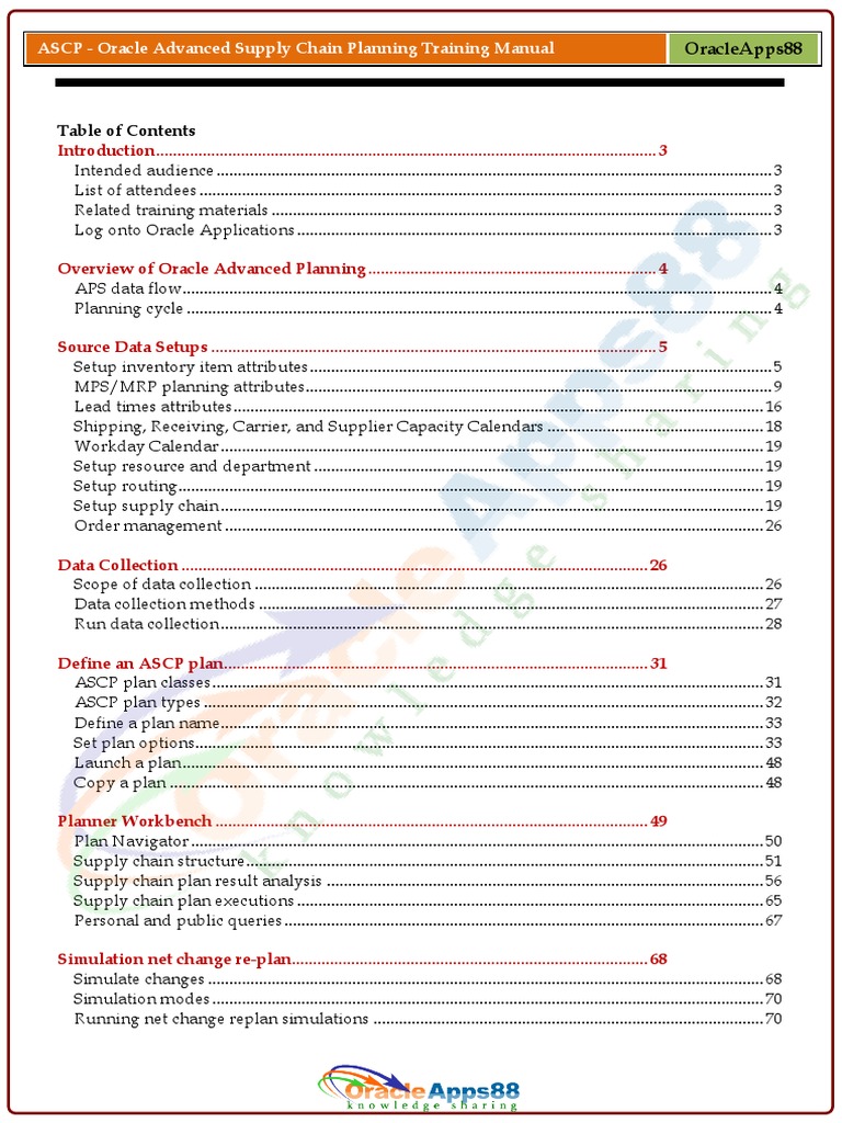 ASCP Training Manual for Oracle Users | PDF | Inventory | Supply Chain