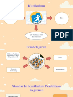 Kurikulum Pendidikan Kejuruan