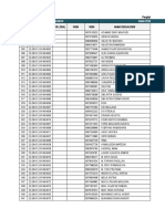 Pangkalan Data Ujian Madrasah - Proktor Madrasah - MTSS ATTAQWA