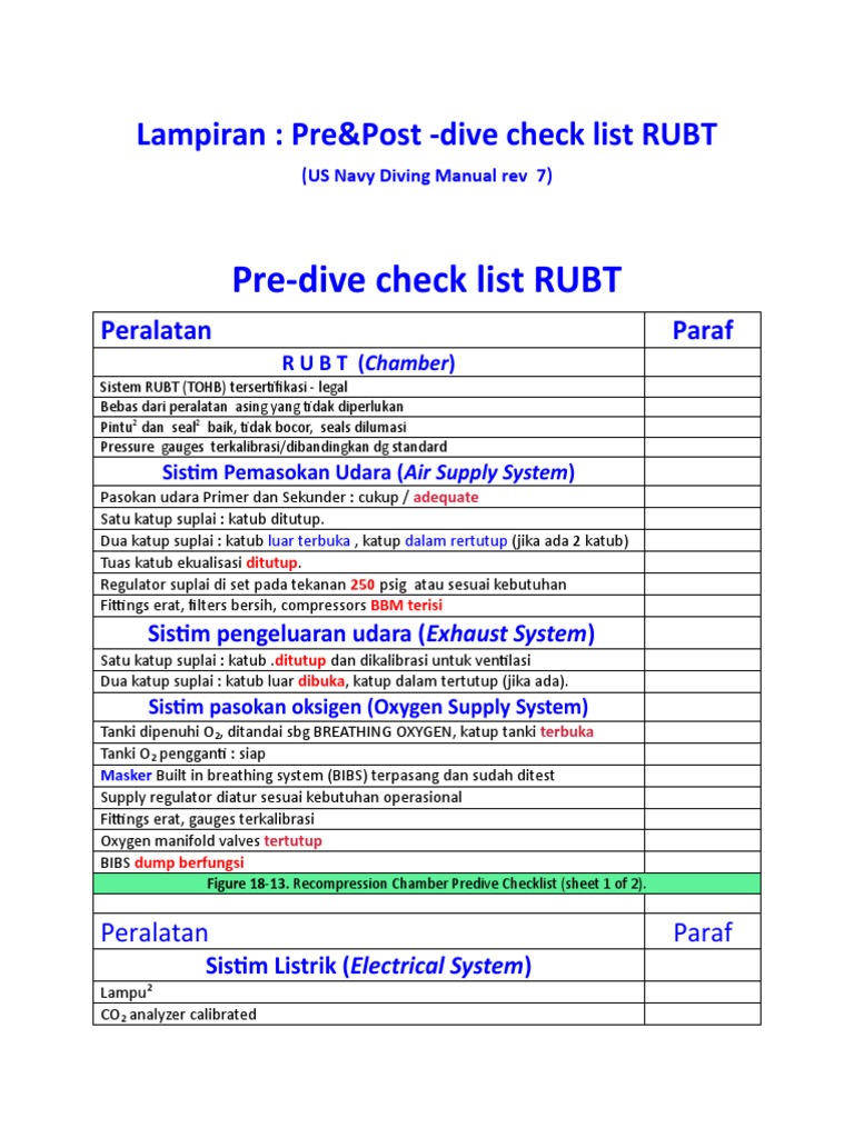 4a. Lampiran Pre Dan Post Dive Check List RUBT US Navy Diving