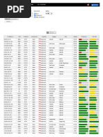 Free Proxy Lists - Indonesia (ID) Proxy