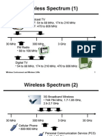 Wireless Spectrum (1) : Broadcast TV - VHF: 54 To 88 MHZ, 174 To 216 MHZ - Uhf: 470 To 806 MHZ