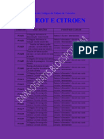 Tabela de Códigos de Falhas de Veículos Peugeot e Citroen