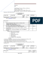 6th Sem Engh Cbcs Hons Syllabus 05-09-2018