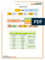 Formacion - Spelling - Practgica