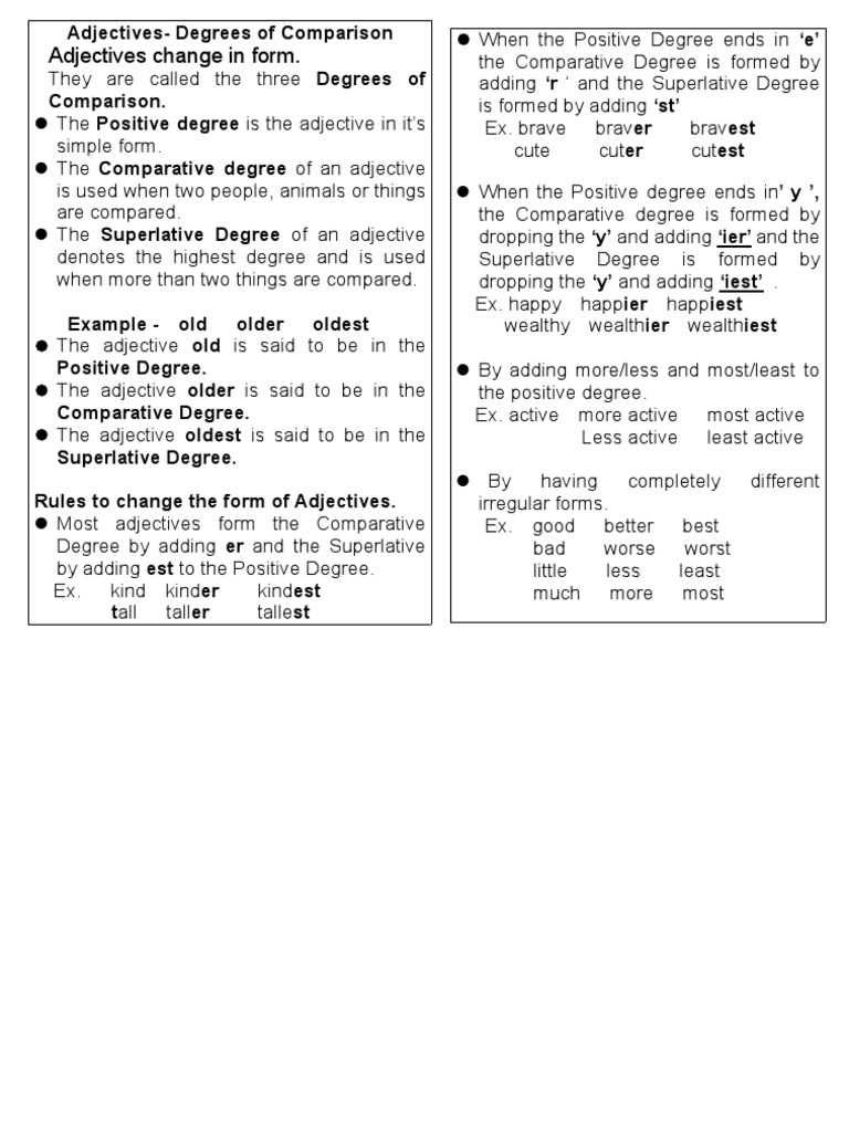 Degrees of Comparison - Definition & Rules | PDF