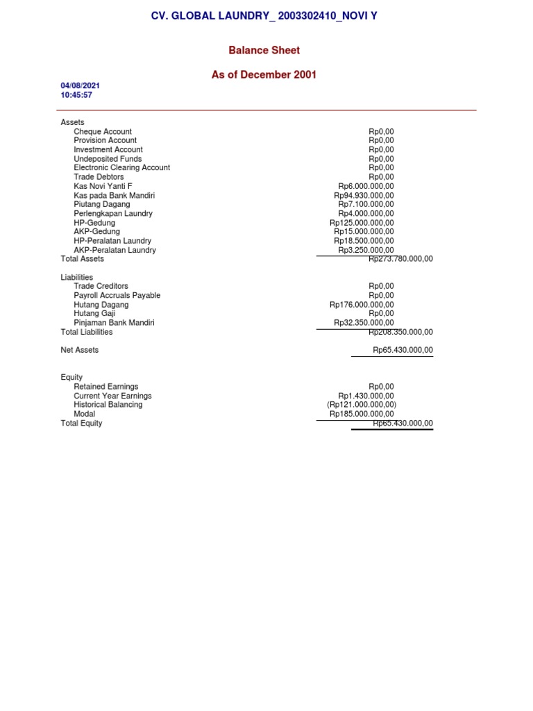 Standard Balance Sheet CV - GLOBAL LAUNDRY - 2003302410 | PDF | Finance ...