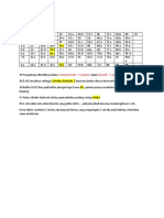 Acetazolamide Asidosis Thiazide Alkalosis