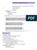 Complications of Labor & Delivery