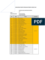 Mhs Praktik Kelas C - Genap 2022