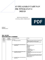 RPT Fizik Tingkatan 4 2022