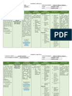 2 NURSING CARE PLAN (NURSERY WARD - Masingal District Hospital)