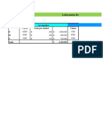 Laboratorios Regionales