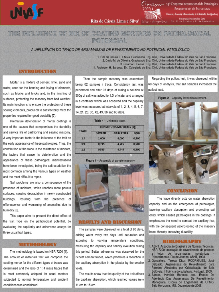 Ingles 330 PDF Mortar (Masonry) Masonry