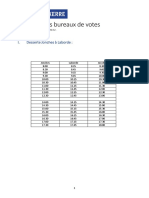 Les Horaires Des Navettes Gratuites Pour Les Élections 2022