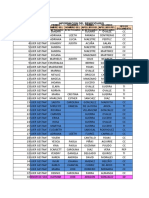 Seguimiento Nutricional Marzo 2022