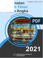 Kecamatan Medan Timur Dalam Angka 2021