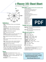 Dan's Music Theory 101 Cheat Sheet: The Chromatic Wheel