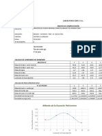 Laboratorio Edific S