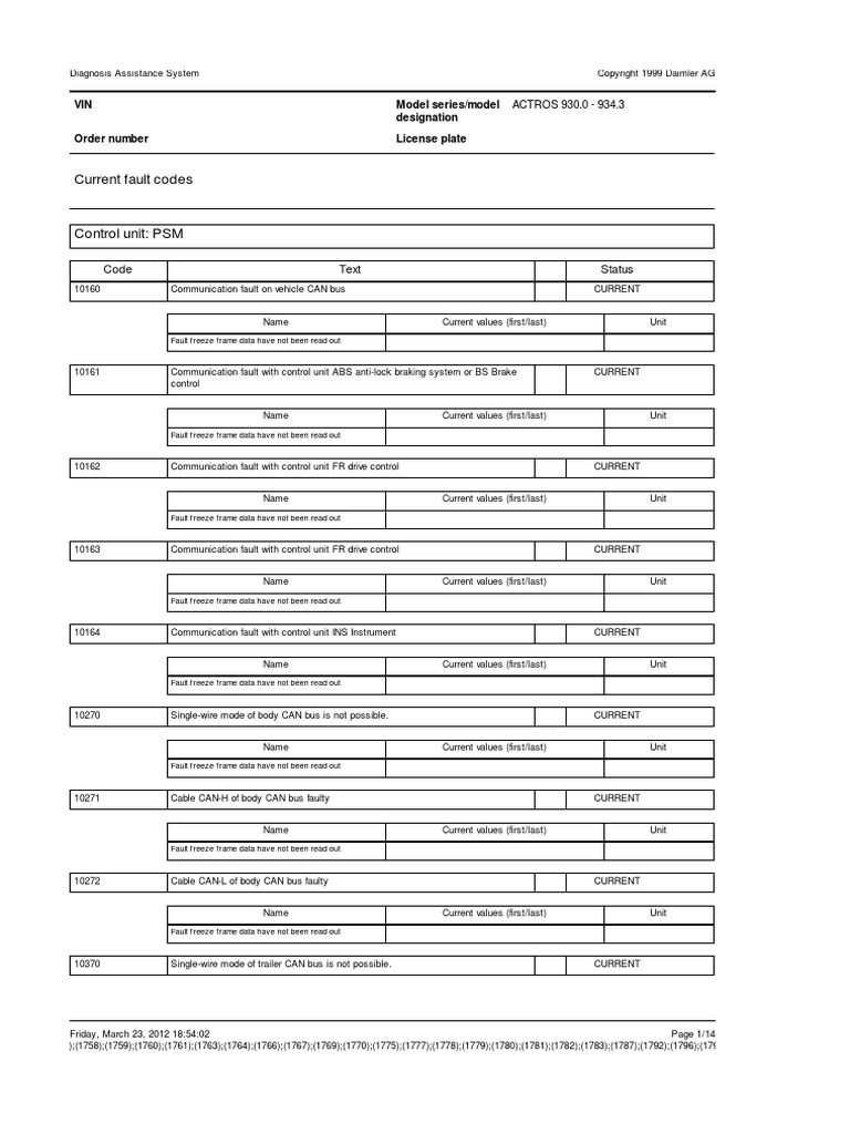 Current Fault Codes: Code Text Status | PDF | Anti Lock Braking System ...