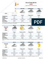 meteo-bari