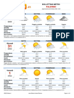 Meteo Palermo