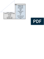 Annual PR Calculation From Daily Data - Example