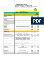 Listas de Precios Distribuidor Ipharma 2022