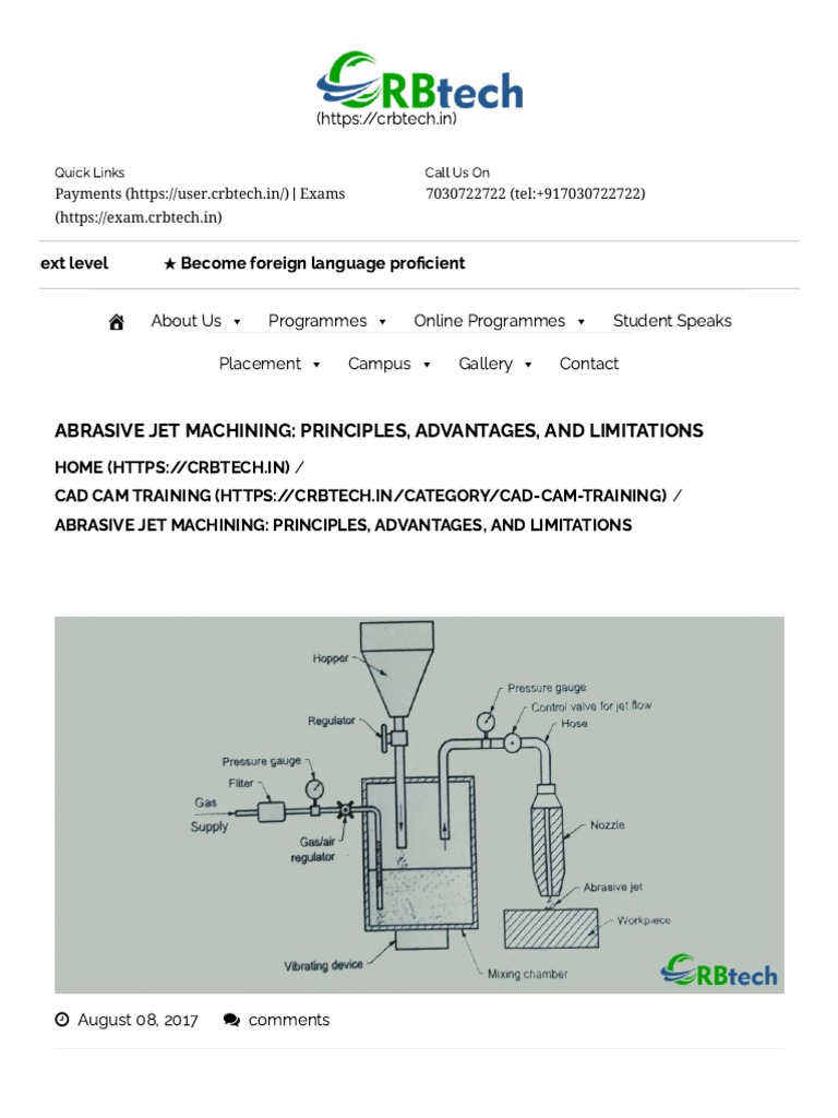 Abrasive Jet Machining PDF Machining Abrasive