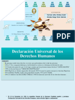 Derecho