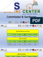 IGS Digital Center - Commission & Surcharge
