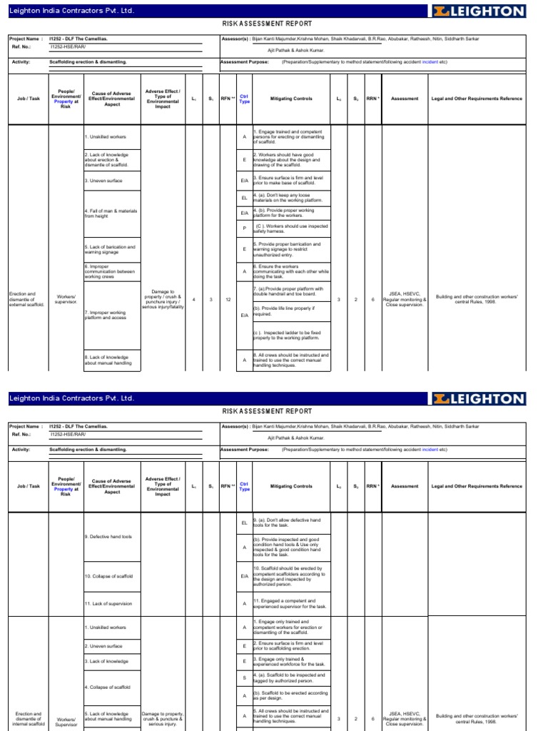 Risk Assessment Report For Scaffolding Erection And Dismantling At Dlf