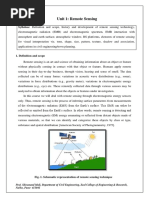 Unit 1: Remote Sensing: Syllabus: Definition and Scope, History and Development of Remote Sensing Technology