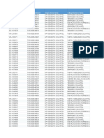 Reporte de Tareas Cerradas Grupos Febrero 2022