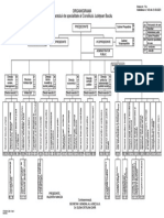 Anexa 1 la hotararea 145 - 2021 - Organigrama