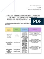 Circuito Jurisdicional en Lo Civil Del Edo Tachira Venezuela