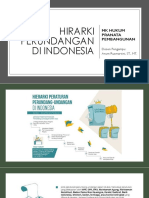 M02 Hirarki Perundangan