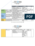 Proyectos Territoriales Gpi Sase 2022