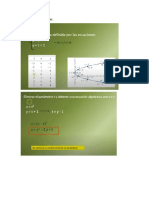 Ecuaciones Parametricas