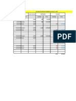 Contabilidad de Costos Ejemplos