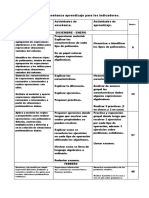 Actividades de Enseñanza Aprendizaje para Los Indicadores4TO