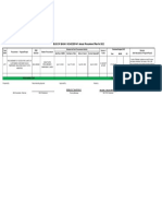 BLGU OF BASAK / KC-NCDDP-AF Annual Procurement Plan For 2022