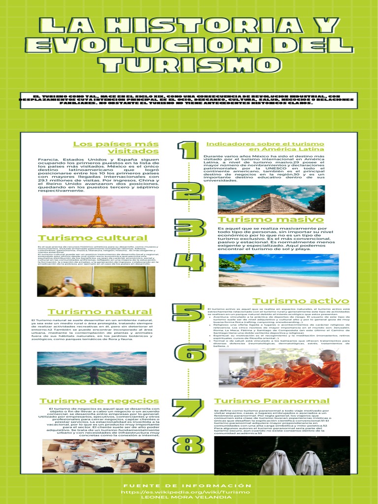 La historia del turista 60 foto - Konacartagena.com