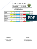 Graf PBD Fasa 3 2021